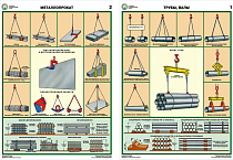 Информационный плакат Схемы строповки и складирования грузов - 2л (А3; Ламинированная бумага; )