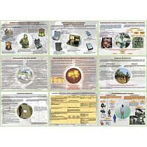 Информационный плакат Радиационная и химическая защита