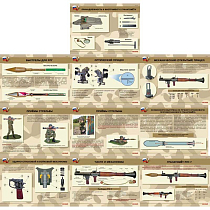 Информационный плакат Гранатомёт РПГ-7. Устройство гранатомёта. Обращение с ним