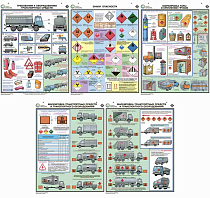 Информационный плакат Перевозка опасных грузов автотранспортом (Соуэло) Комплект - 5л. (А2; Полистирол 1 мм; )