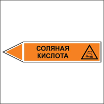 Знак маркировки трубопровода Соляная кислота - направление движение налево