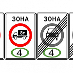 Новые дорожные знаки для ограничения въезда неэкологичного транспорта