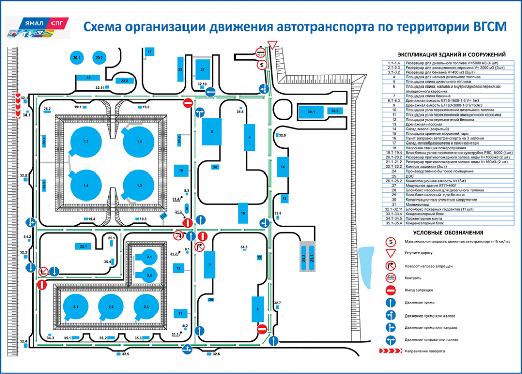 Схема движения автотранспорта по строительной площадке