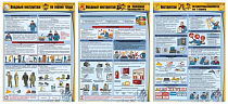 Информационный плакат Обязательные инструктажи (вводный инструктаж, вводный противопожарный инструктаж, инструктаж на I группу)