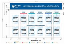 Стенд Россети Интегрированная система менеджмента