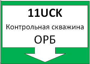 Маркировочная табличка для ворот (горизонтальная)