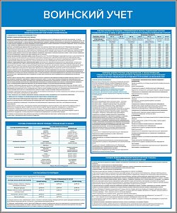 Стенд Общая информация Воинский учет 