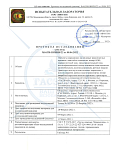 Протокол испытаний к сертификату соответствия 0083283. Знаки  опасности ГОСТ Р 57479-2017